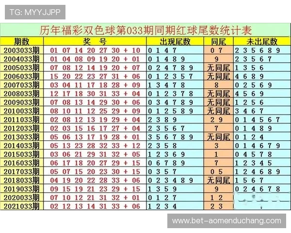澳门六合彩app手机下载安装指南帮助玩家轻松掌握最新玩法与技巧